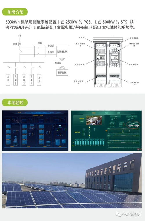 杭州恒龍新能源亮相儲(chǔ)能國際峰會(huì)暨展覽會(huì)2021 移動(dòng)領(lǐng)域儲(chǔ)能應(yīng)用開發(fā)新篇章