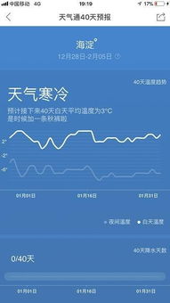 天氣通榮膺第八屆牛耳獎 移動互聯網領域年度最佳應用