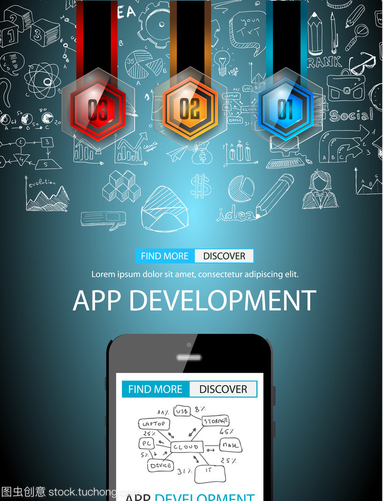 移動應(yīng)用開發(fā)全景 Infographic概念解析